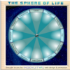 Sphere Of Life